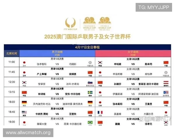 2026年世界杯比赛时间北京时间表全景预览,掌握每场比赛的具体时间与直播信息